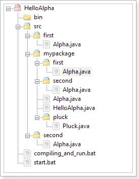 Структура проекта HelloAlpha