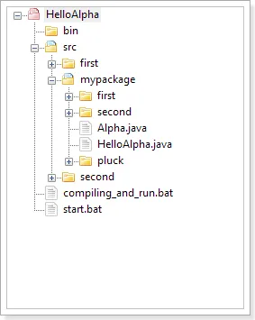 Структура проекта HelloAlpha